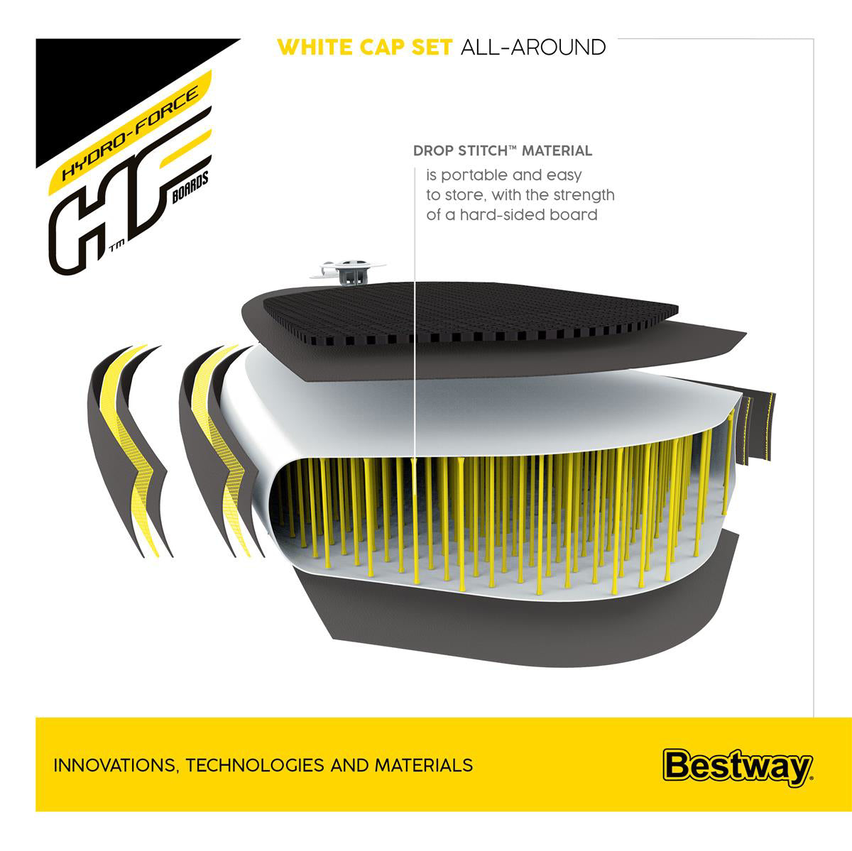 Set Placa de Sup Gonflabila Bestway, Hydro-Force 305 x 84 x 12 cm, 65342