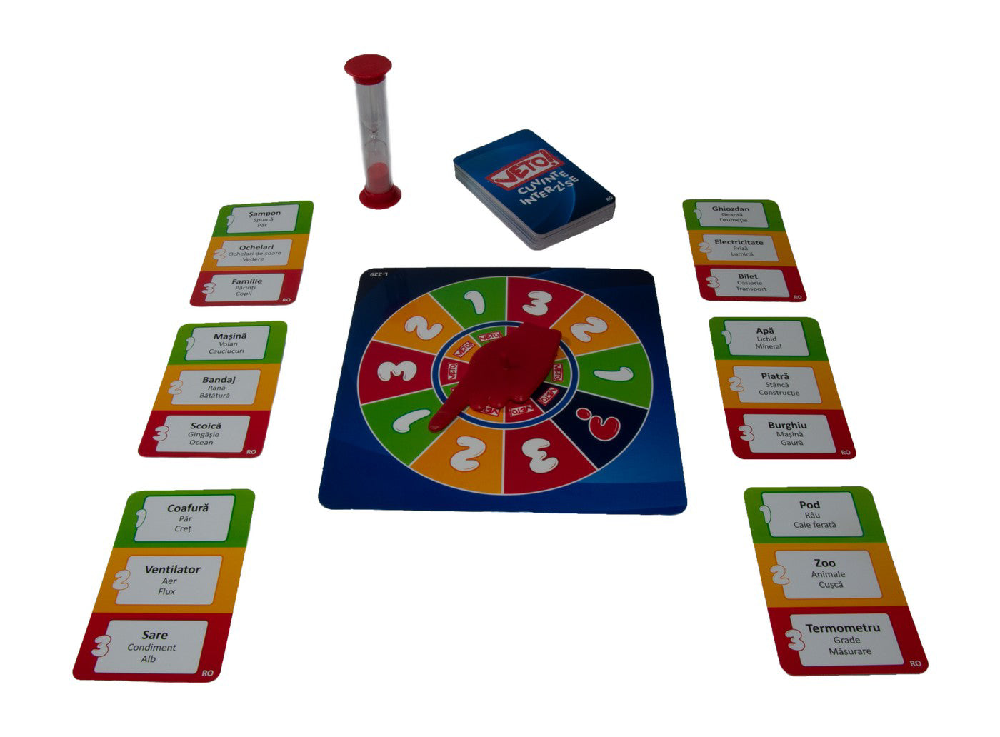 JOC VETO CUVINTE INTERZISE IN LIMBA ROMANA