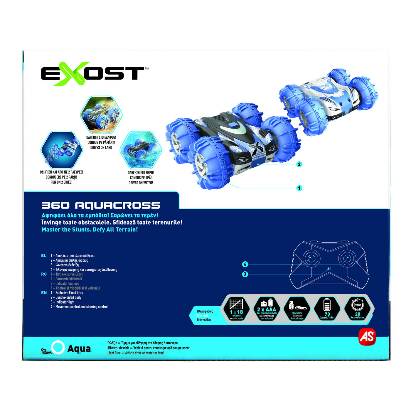 MASINA CU TELECOMANDA EXOST RC SCARA 1:18 360 AQUACROSS