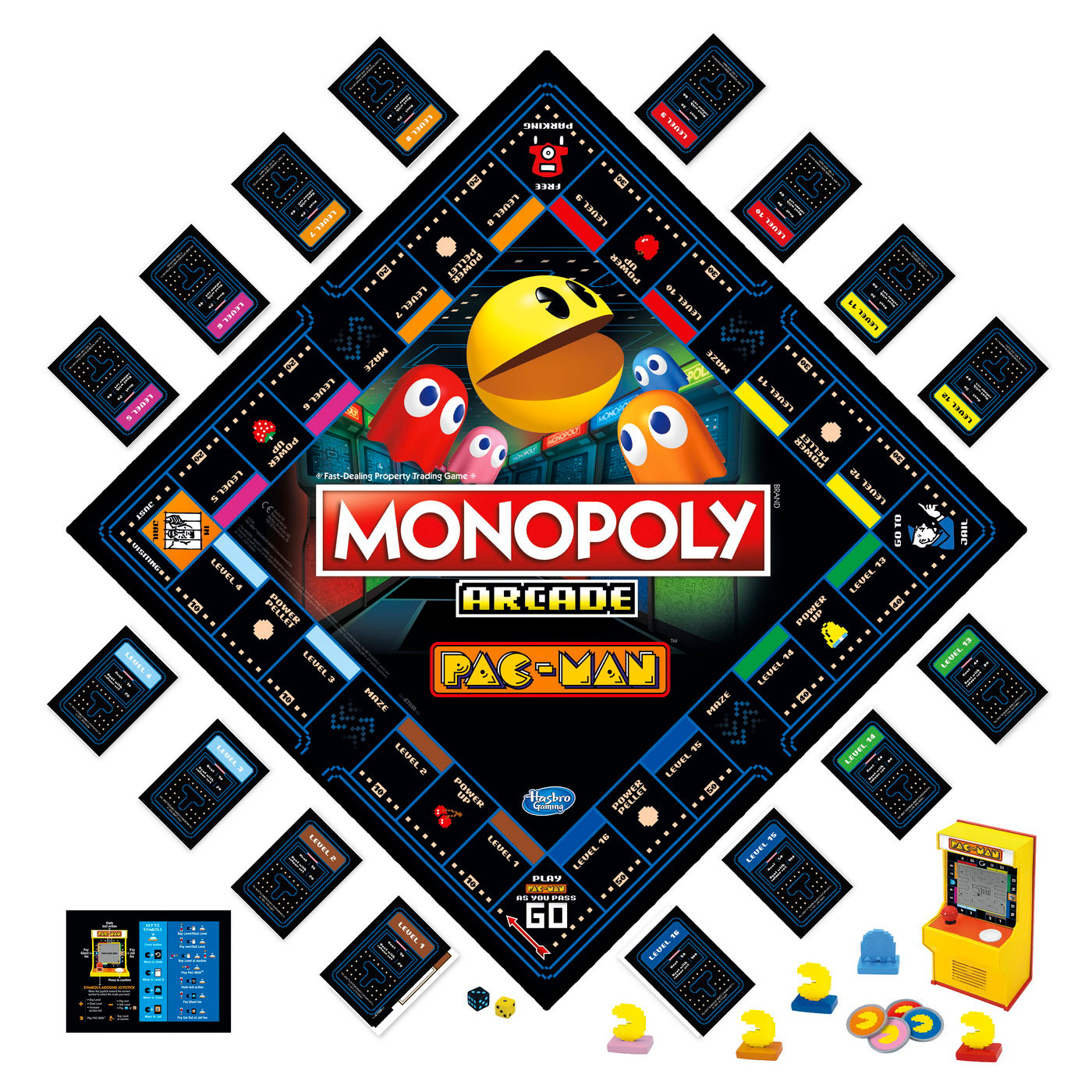 MONOPOLY ARCADE PAC-MAN