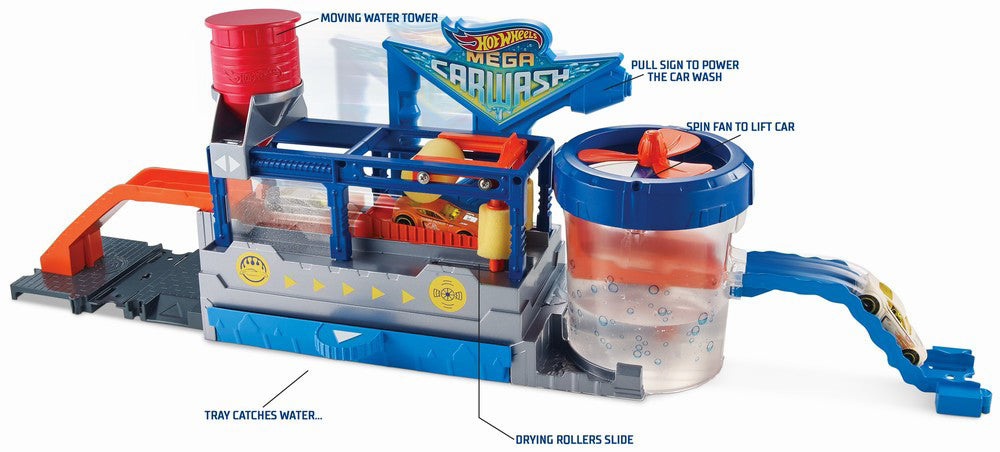 SPALATORIE AUTO CU CULORI SCHIMBATOARE