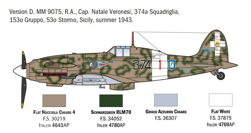 MACHETA  ITALERI AVION MC.202 FOLGORE ACES SCARA 1:72 IT1481S