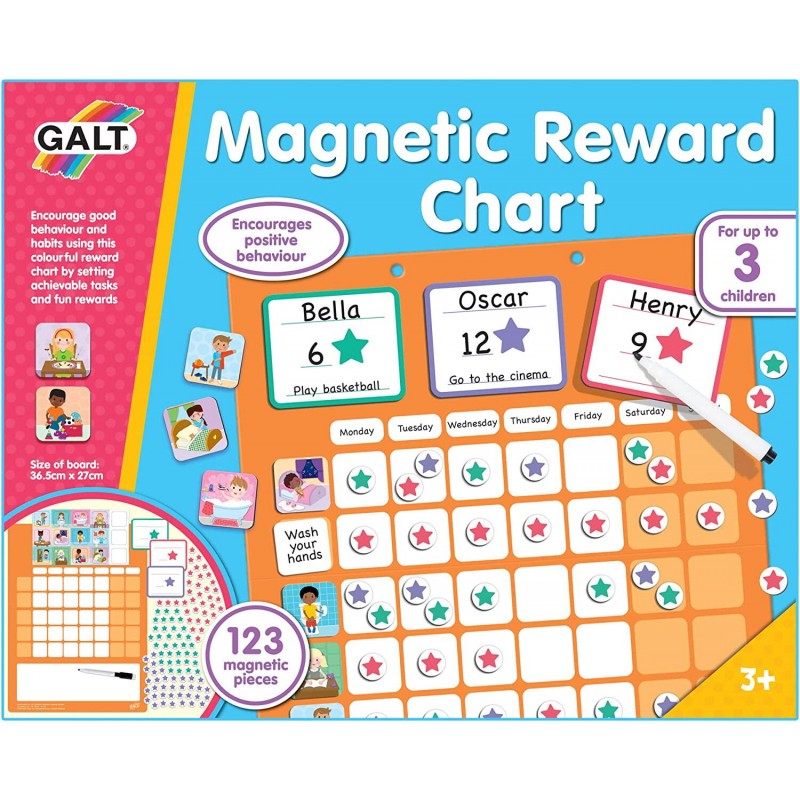 Galt Tabel Magnetic De Recompense Jgc1105605
