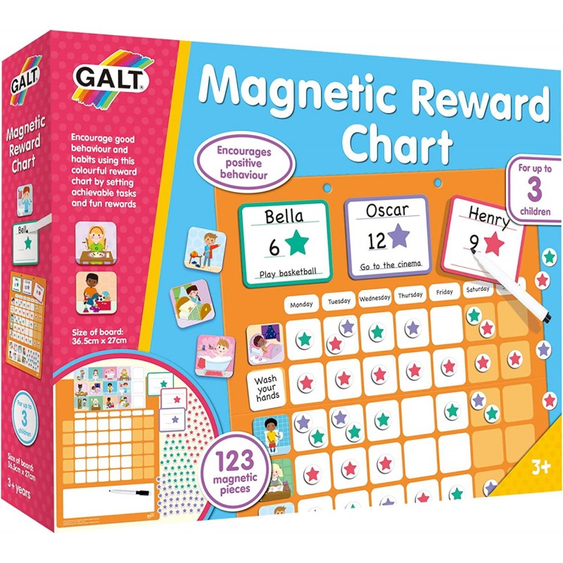 Galt Tabel Magnetic De Recompense Jgc1105605