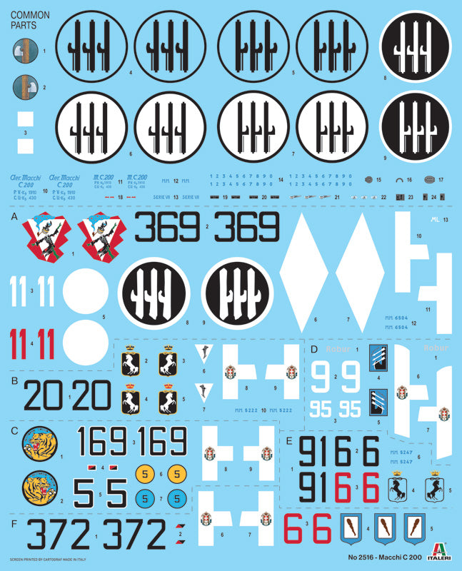 Macheta Avion Italeri Macch It2516S