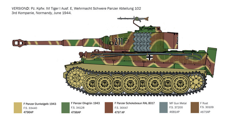 MACHETA MILITARA ITALERI PZ. KPFW VI TIGER I AUSF IT6754S