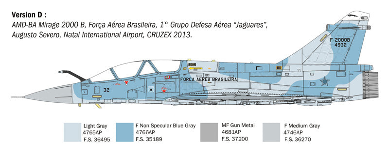 MACHETA  ITALERI AVION MIRAGE 2000 D SCARA 1:72 IT90023
