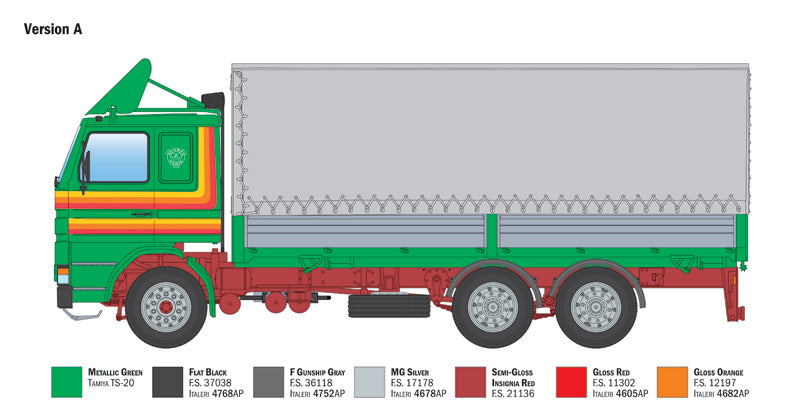 MACHETA  ITALERI CAMION SCANIA 142H 6X2 CANVAS SCARA 1:24 IT90762