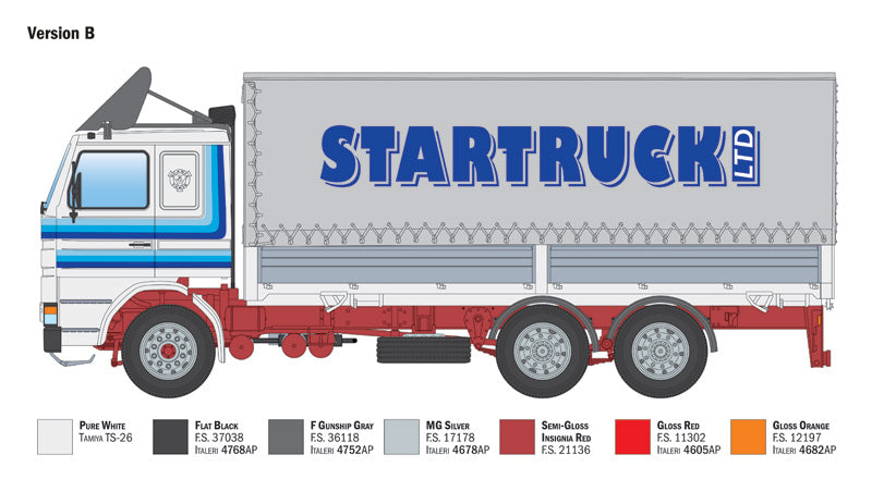 MACHETA  ITALERI CAMION SCANIA 142H 6X2 CANVAS SCARA 1:24 IT90762